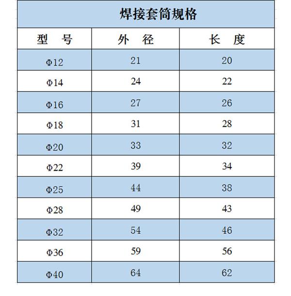  可焊接鋼筋套筒